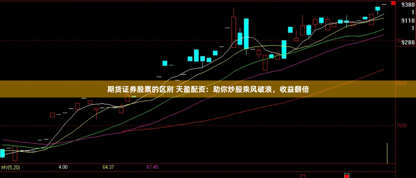 期货证券股票的区别 天盈配资：助你炒股乘风破浪，收益翻倍