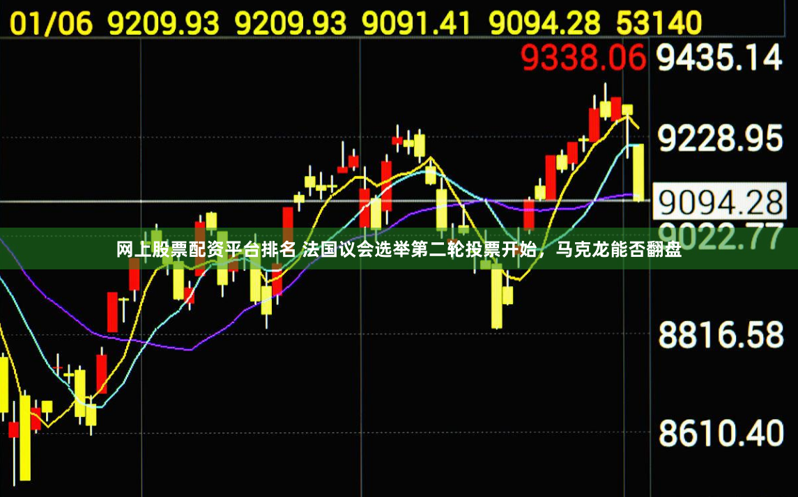 网上股票配资平台排名 法国议会选举第二轮投票开始，马克龙能否翻盘