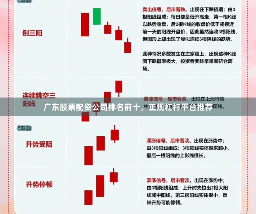 广东股票配资公司排名前十，正规杠杆平台推荐